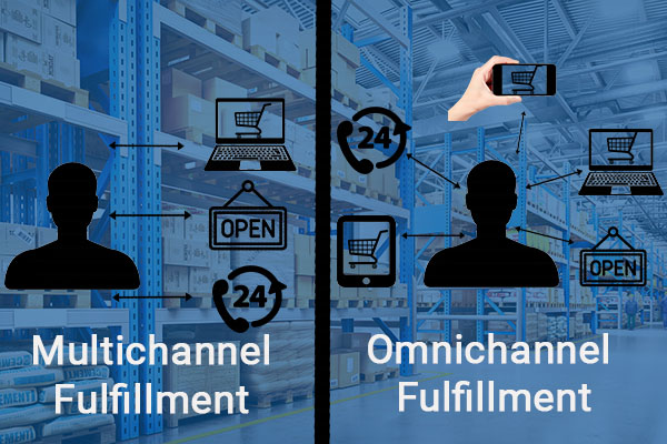 Omnichannel vs Multichannel Fulfillment